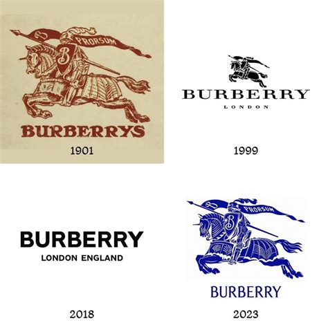 burberry wiktionary|where did burberry originate.